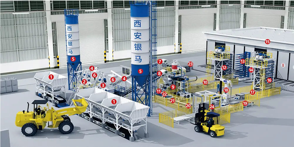 Integrated Block and Stone Production Machine